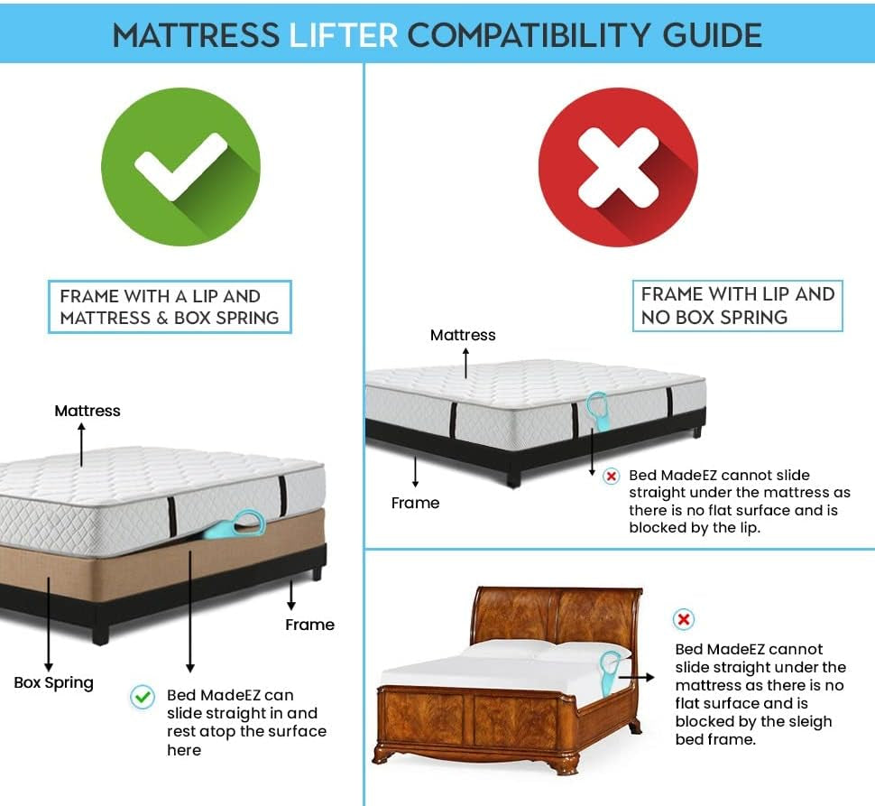 Mattress Lifter & Bed Maker Tool for Changing Bed| Patented & Made in USA | Lifts & Holds the Mattress, Tucks Sheets, Removes Sheets, Bed Skirts and More