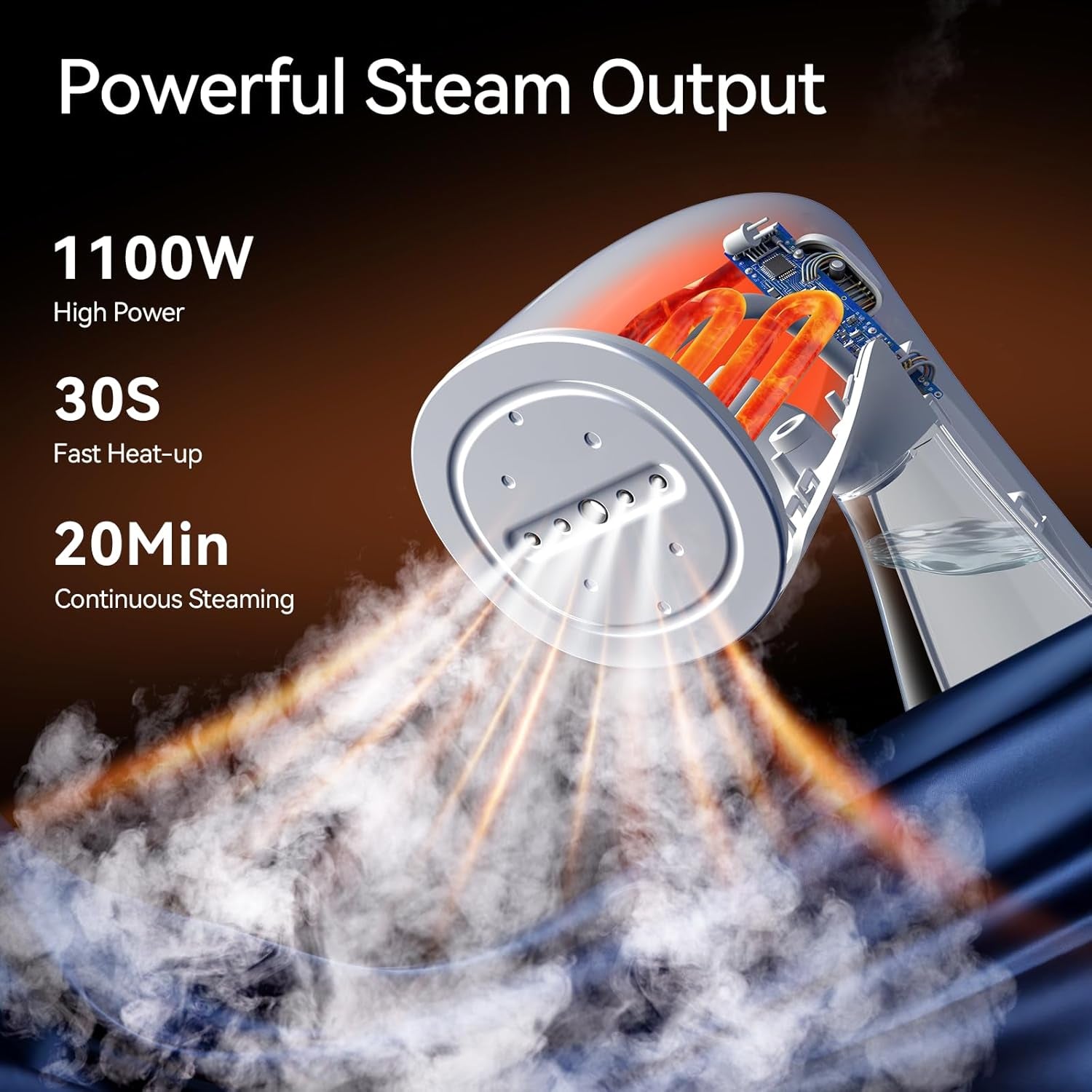 Steamer for Clothes, 1100W Handheld Portable Steamer, 120V Only