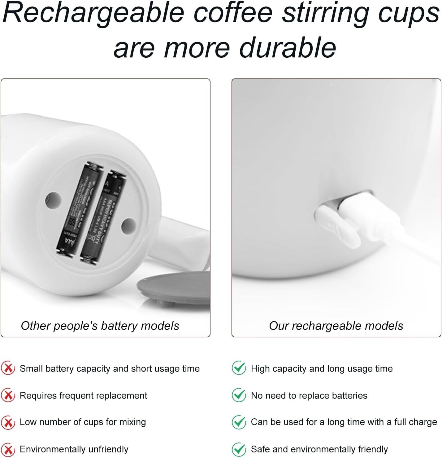 Rechargeable Automatic Stirring Coffee Mug, Stainless Steel White