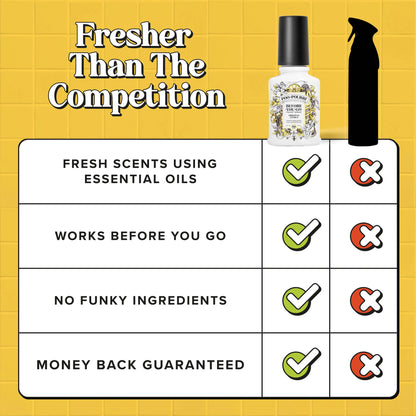 Poo~Pourri Toilet Spray 2Oz - 3 Pack Bundle