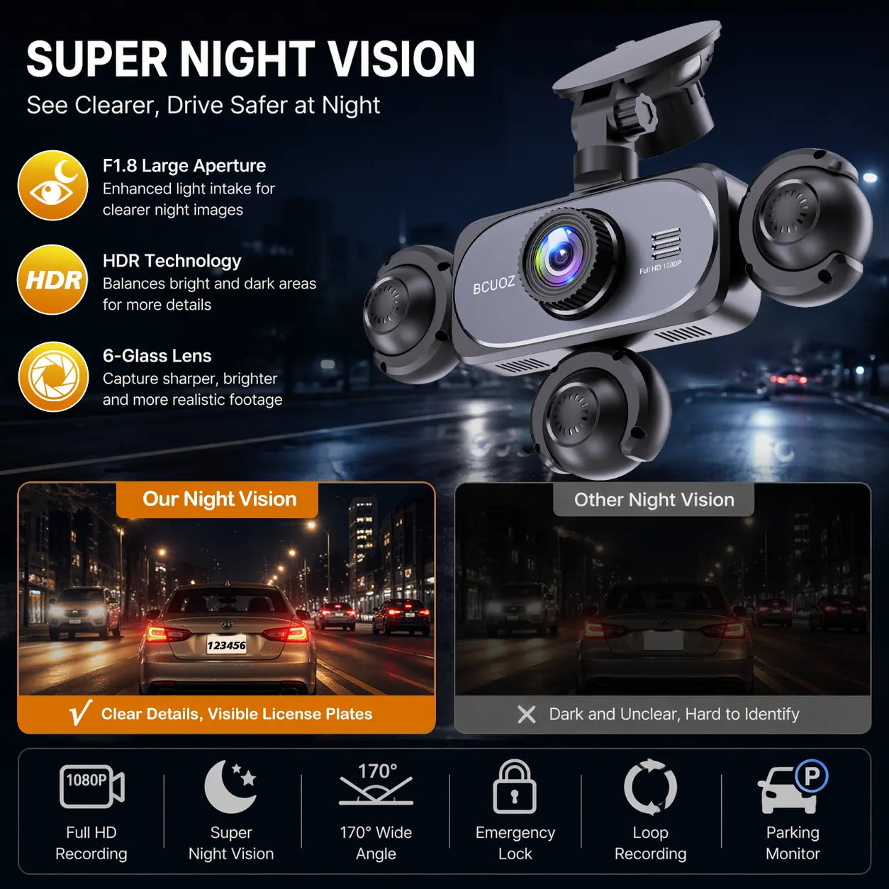 BCUOZ 5-Channel Full HD 1080P Car Dash Cam with 64GB Memory Card,Requires Charging to Use,1080P Front + Rear+ Inside/Left/Right Cameras, Loop Recording,Super Night Vision,Car Video Surveillance,24H Parking Mode,Car DVR HD Screen#Summervibes. Outdoorfun